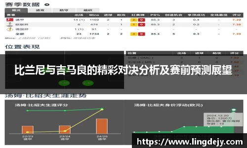 比兰尼与吉马良的精彩对决分析及赛前预测展望
