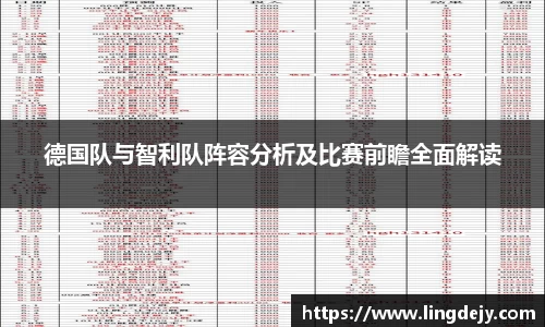 德国队与智利队阵容分析及比赛前瞻全面解读