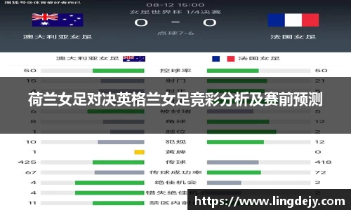 荷兰女足对决英格兰女足竞彩分析及赛前预测