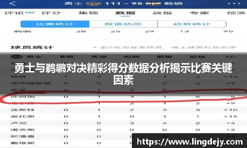勇士与鹈鹕对决精彩得分数据分析揭示比赛关键因素