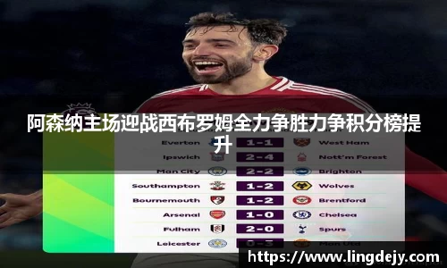 阿森纳主场迎战西布罗姆全力争胜力争积分榜提升