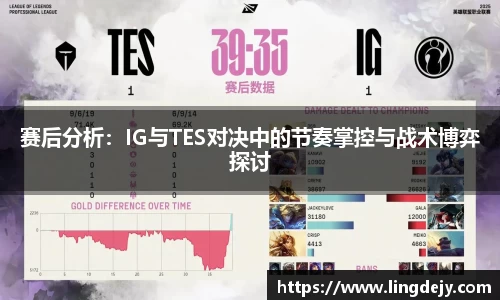 赛后分析：IG与TES对决中的节奏掌控与战术博弈探讨