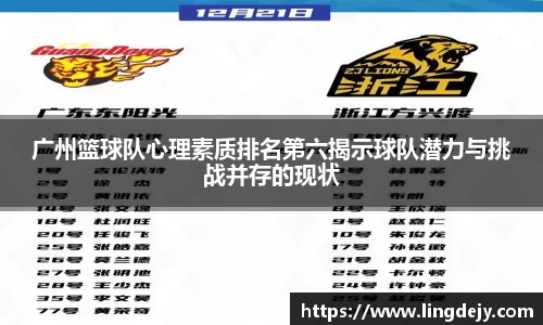 广州篮球队心理素质排名第六揭示球队潜力与挑战并存的现状